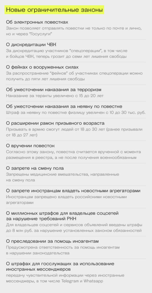 Новые ограничительные законы