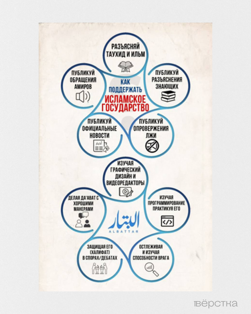Пропагандистский постер ИГИЛ