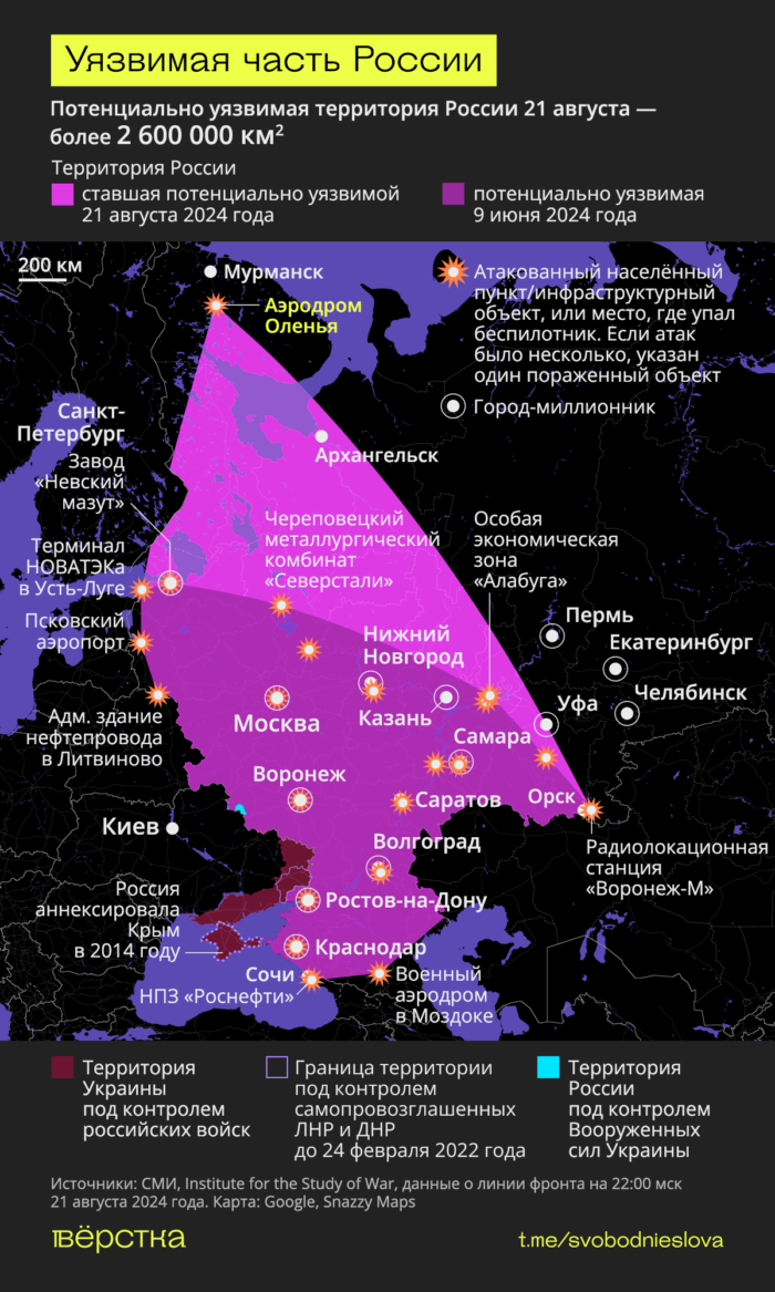 Уязвимая для украинских БПЛА территория России