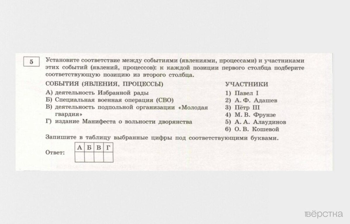 В ЕГЭ-2025 по истории впервые появились 11 «героев СВО»: они встречаются в 70% вариантов экзамена