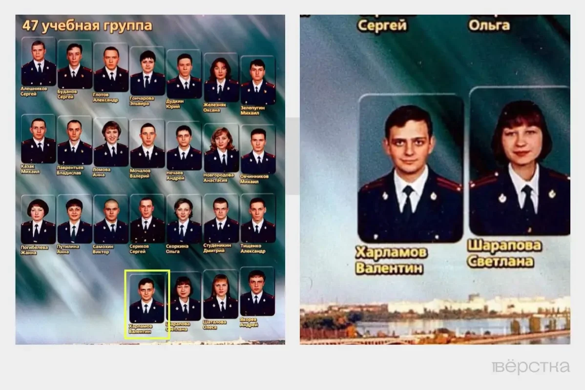 Валентин Харламов на групповой фотографии со своей учебной группой в школе МВД