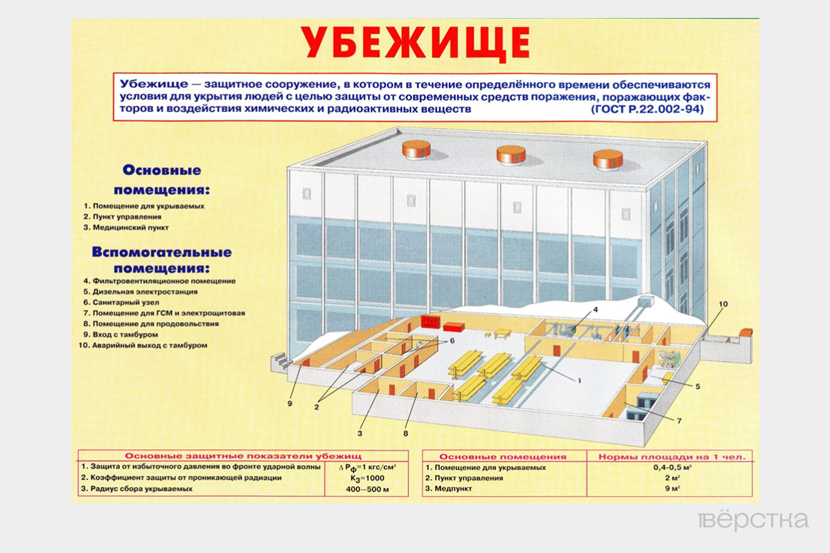 Информационный плакат c планом бомбоубежища