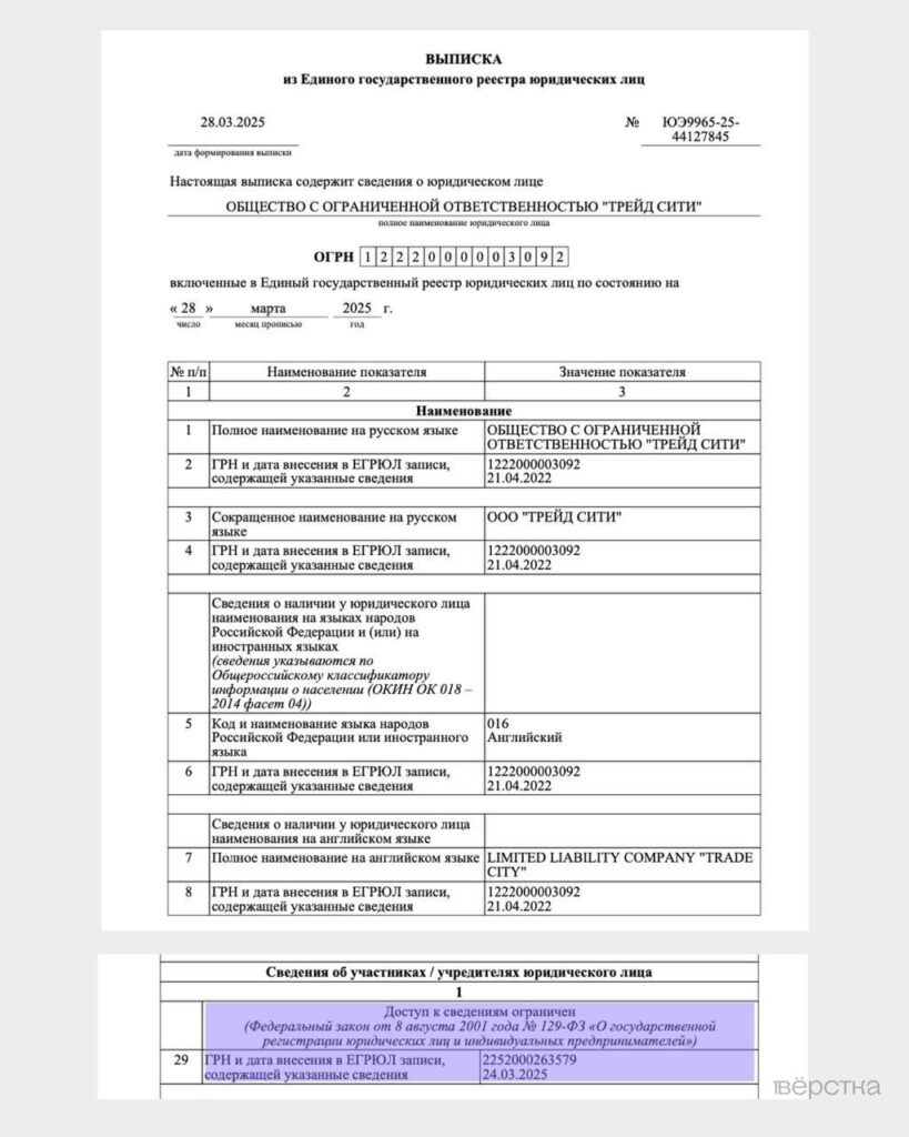 Из Единого государственного реестра юридических лиц (ЕГРЮЛ) пропала информация о том, с какими компаниями связана первая жена главы Чечни Медни Кадырова