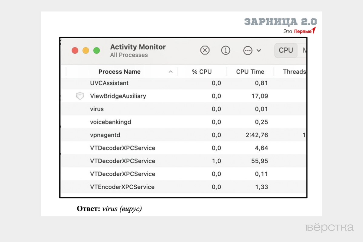 Задание по&nbsp;кибербезопасности для юных политруков из&nbsp;программы состязаний «Зарница&nbsp;2.0»