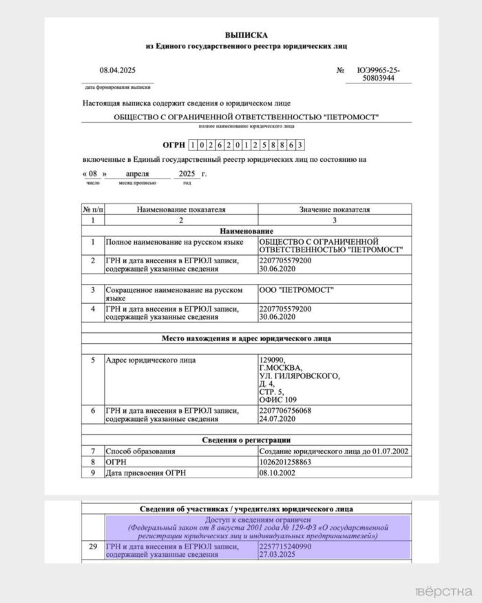 В&nbsp;реестре юрлиц скрыли информацию о&nbsp;владельце бывших нефтяных активов «Роснефти» в&nbsp;Венесуэле и&nbsp;сослуживце Игоря Сечина