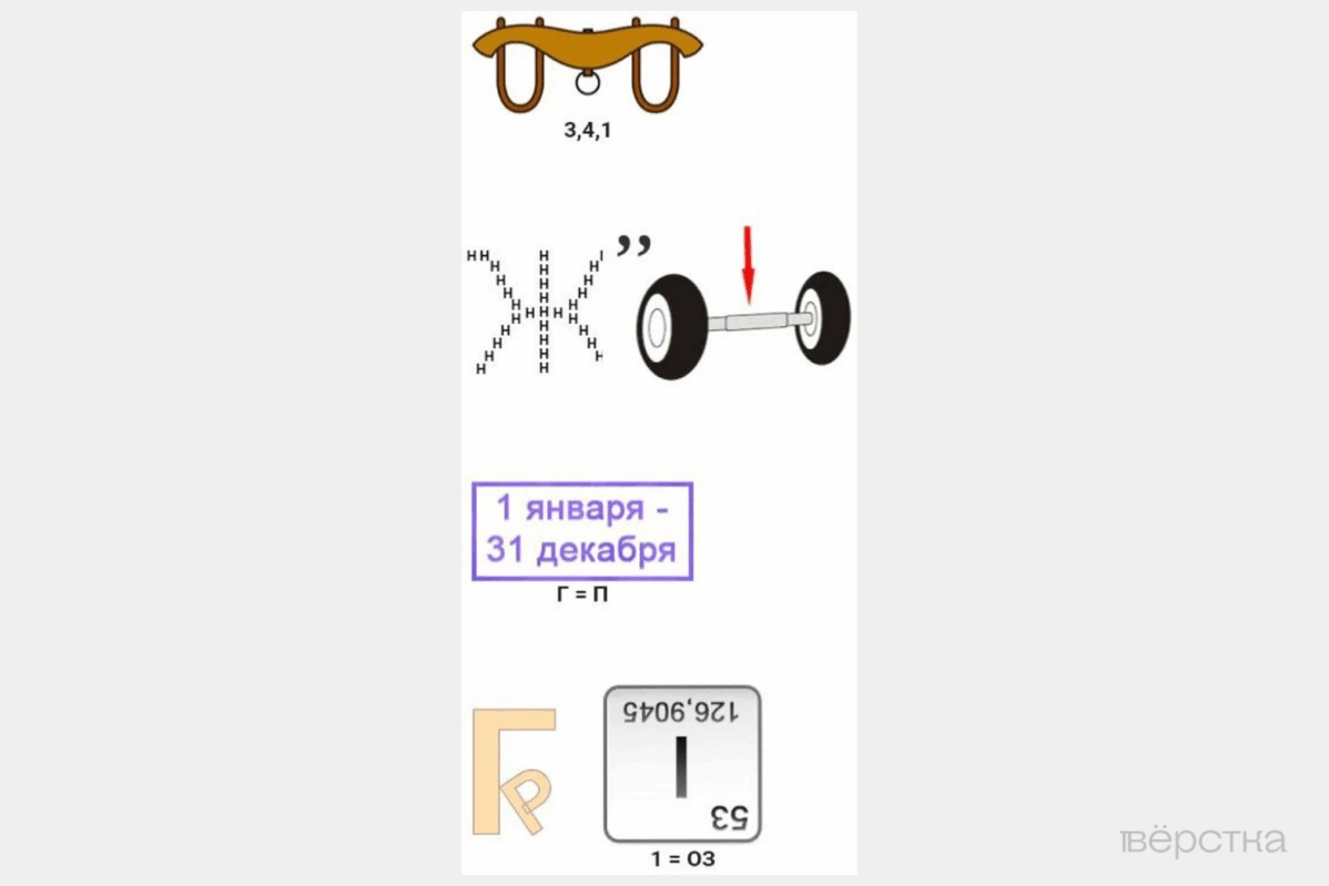 Ребус, который 19-летний солдат отправил своему другу с&nbsp;фронта перед обнулением: моя жизнь под угрозой